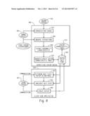 Systems and Methods for Generating an Interactive Avatar Model diagram and image