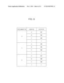 INFORMATION PROCESSING APPARATUS, INFORMATION PROCESSING SYSTEM,     INFORMATION PROCESSING METHOD, AND NON-TRANSITORY COMPUTER READABLE     MEDIUM diagram and image