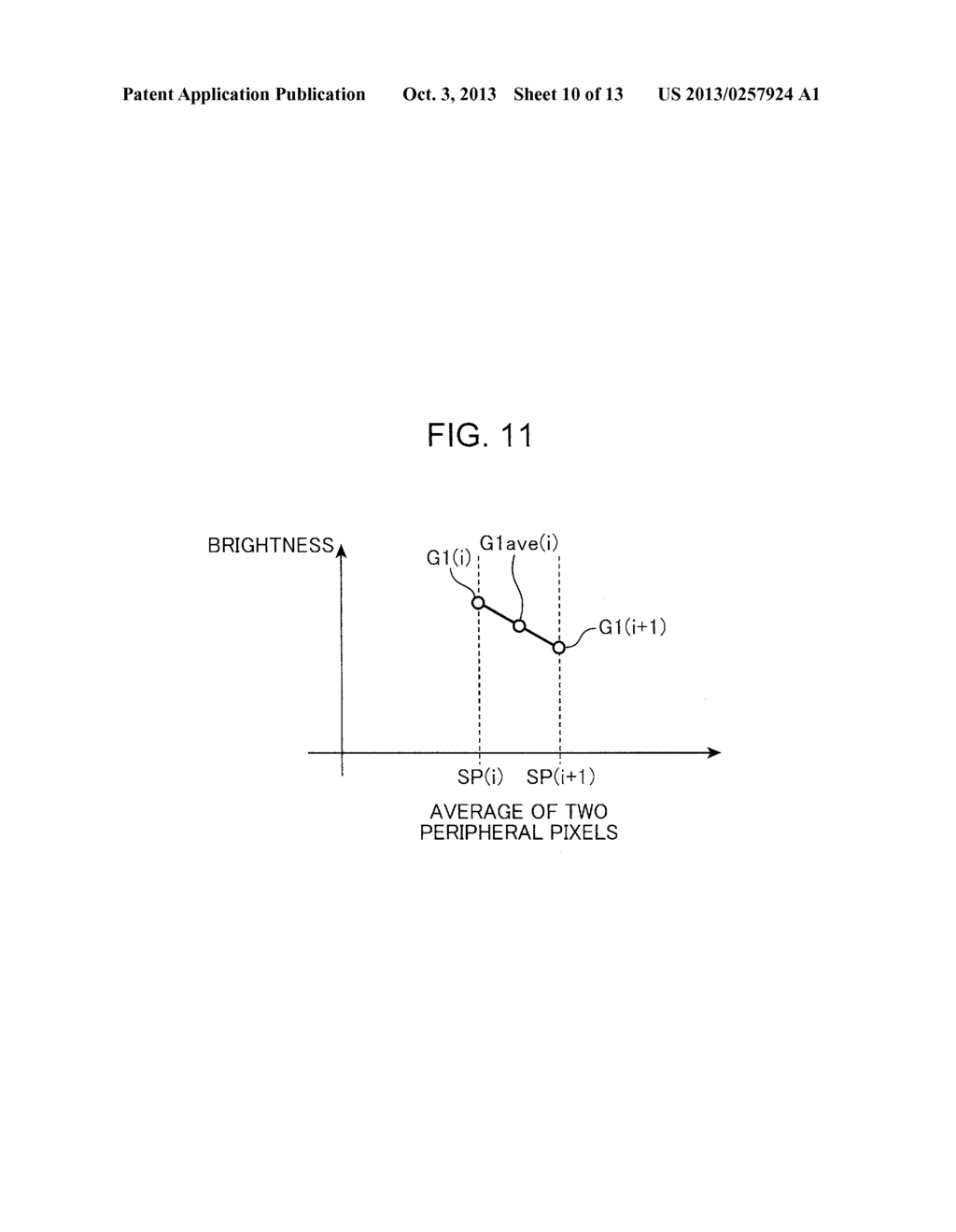 DISPLAY DEVICE AND DISPLAY METHOD - diagram, schematic, and image 11