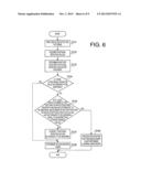 Method and Inkjet Printer for Acquiring Gap Information diagram and image