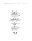 Method and Inkjet Printer for Acquiring Gap Information diagram and image