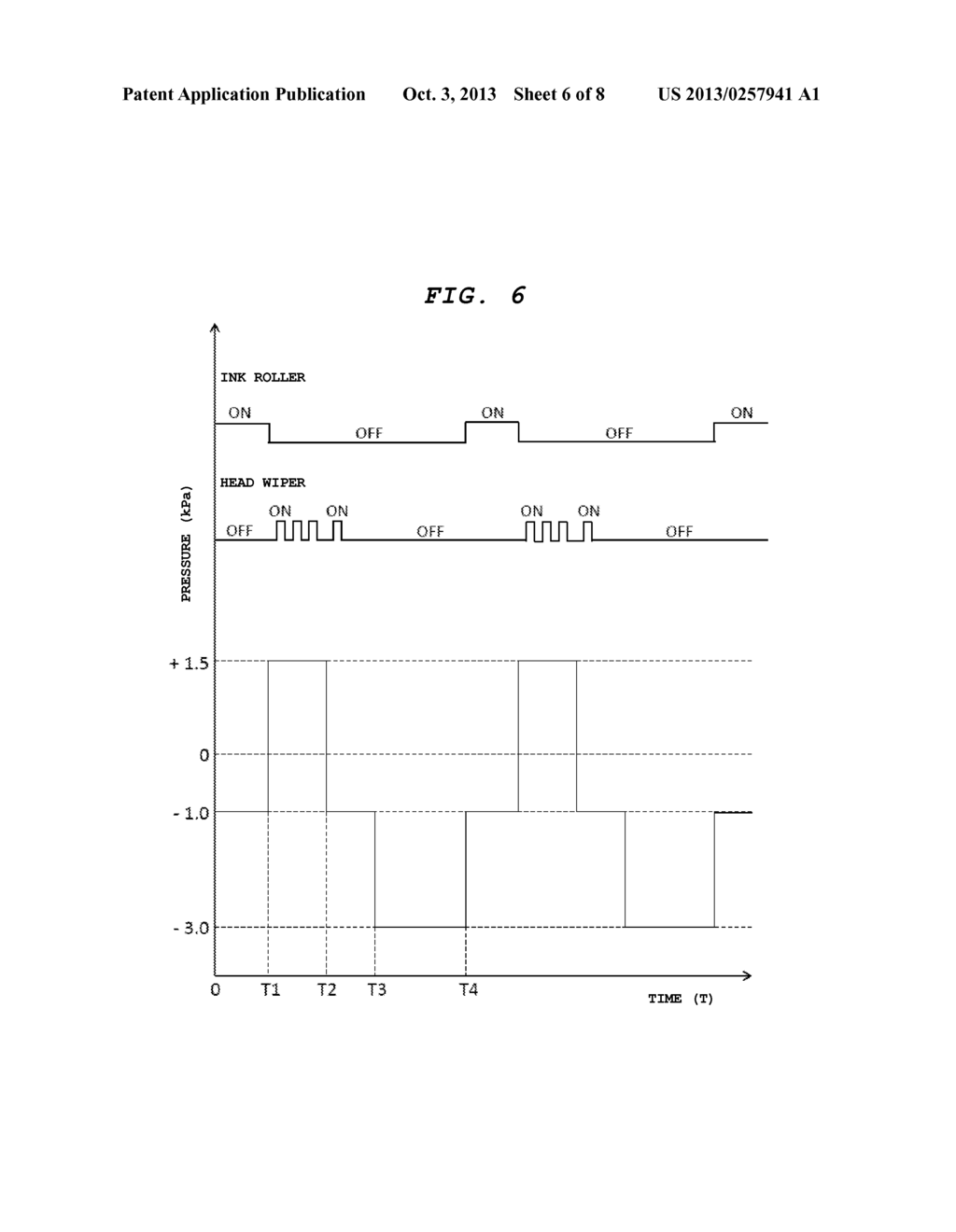 INKJET DEVICE AND CONTROLLING METHOD FOR INKJET DEVICE - diagram, schematic, and image 07