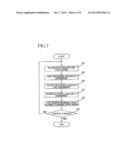 DROPLET EJECTION APPARATUS AND METHOD OF CONTROLLING THE APPARATUS diagram and image