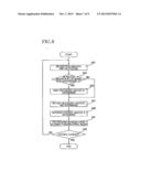 DROPLET EJECTION APPARATUS AND METHOD OF CONTROLLING THE APPARATUS diagram and image