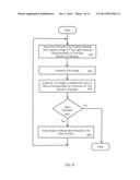 TESTING OF NOZZLES USED IN PRINTING SYSTEMS diagram and image