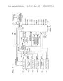 IMAGE FORMING APPARATUS diagram and image