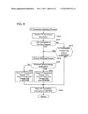 IMAGE FORMING APPARATUS diagram and image