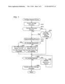 IMAGE FORMING APPARATUS diagram and image