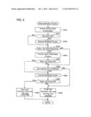 IMAGE FORMING APPARATUS diagram and image