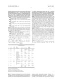 PRE-TREATMENT COMPOSITION FOR INKJET PRINTING diagram and image