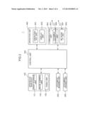 OPTICAL SCANNING DEVICE AND IMAGE FORMING APPARATUS diagram and image