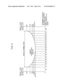 OPTICAL SCANNING DEVICE AND IMAGE FORMING APPARATUS diagram and image