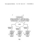 INTERACTIVE ATTENTION MONITORING IN ONLINE CONFERENCE SESSIONS diagram and image