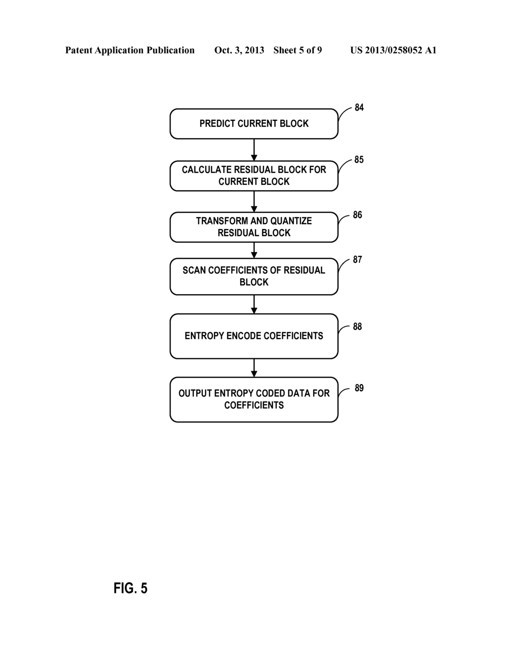 INTER-VIEW RESIDUAL PREDICTION IN 3D VIDEO CODING - diagram, schematic, and image 06