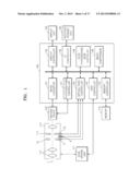 OPTICAL PATH ADJUSTING DEVICE AND PHOTOGRAPHING APPARATUS INCLUDING THE     SAME diagram and image