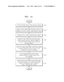 APPARATUS AND METHOD FOR RECONSTRUCTING HIGH DENSITY THREE-DIMENSIONAL     IMAGE diagram and image