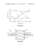 METHODS AND APPARATUS FOR IMAGE ADJUSTMENT FOR DISPLAYS HAVING 2D AND 3D     DISPLAY MODES diagram and image