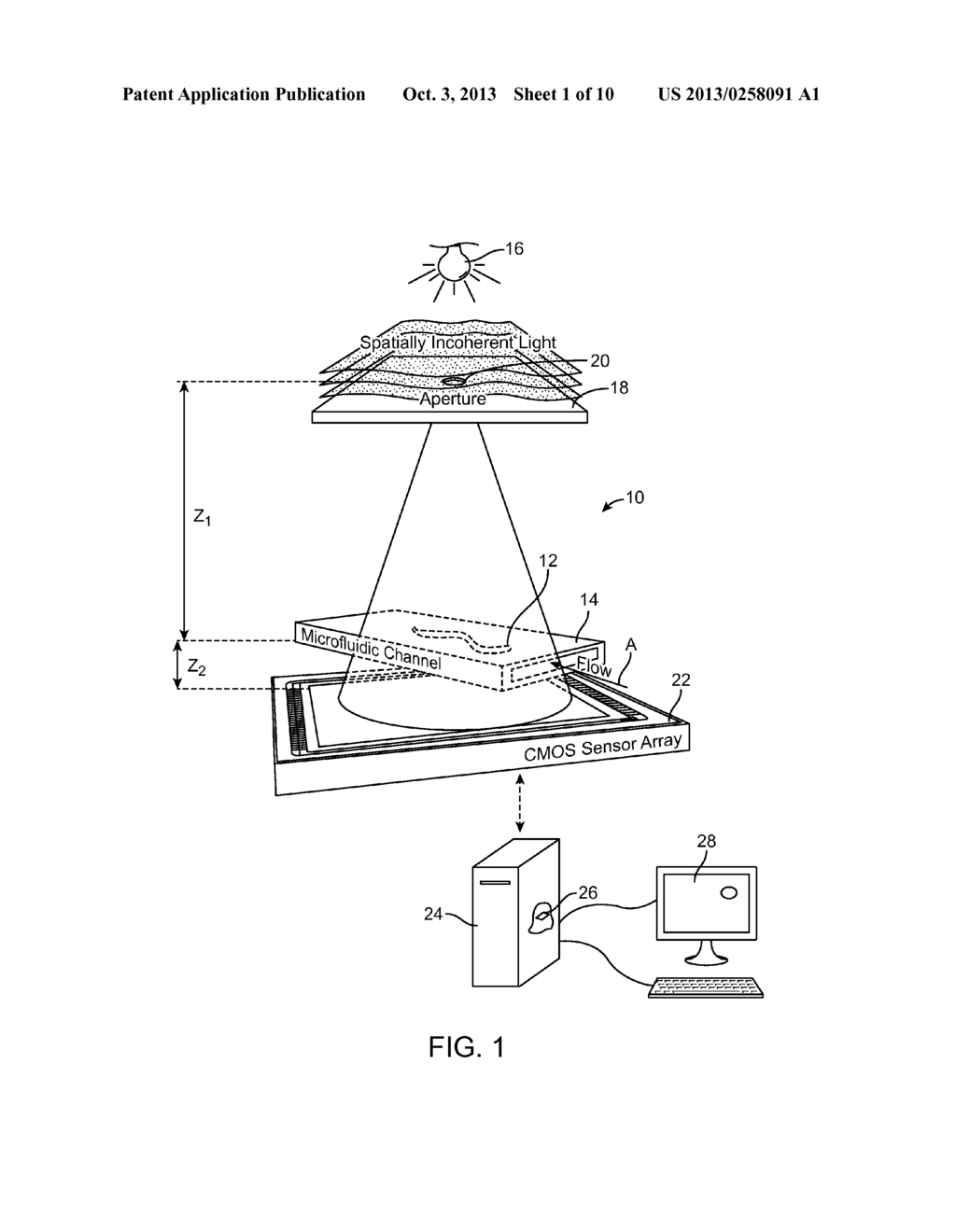 METHOD AND DEVICE FOR HOLOGRAPHIC OPTO-FLUIDIC MICROSCOPY - diagram, schematic, and image 02