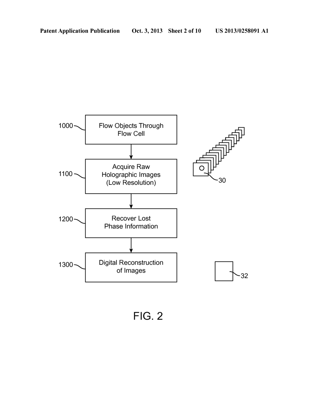 METHOD AND DEVICE FOR HOLOGRAPHIC OPTO-FLUIDIC MICROSCOPY - diagram, schematic, and image 03