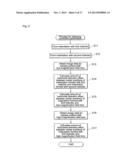 HARDNESS TESTER diagram and image