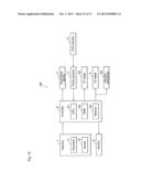 HARDNESS TESTER diagram and image