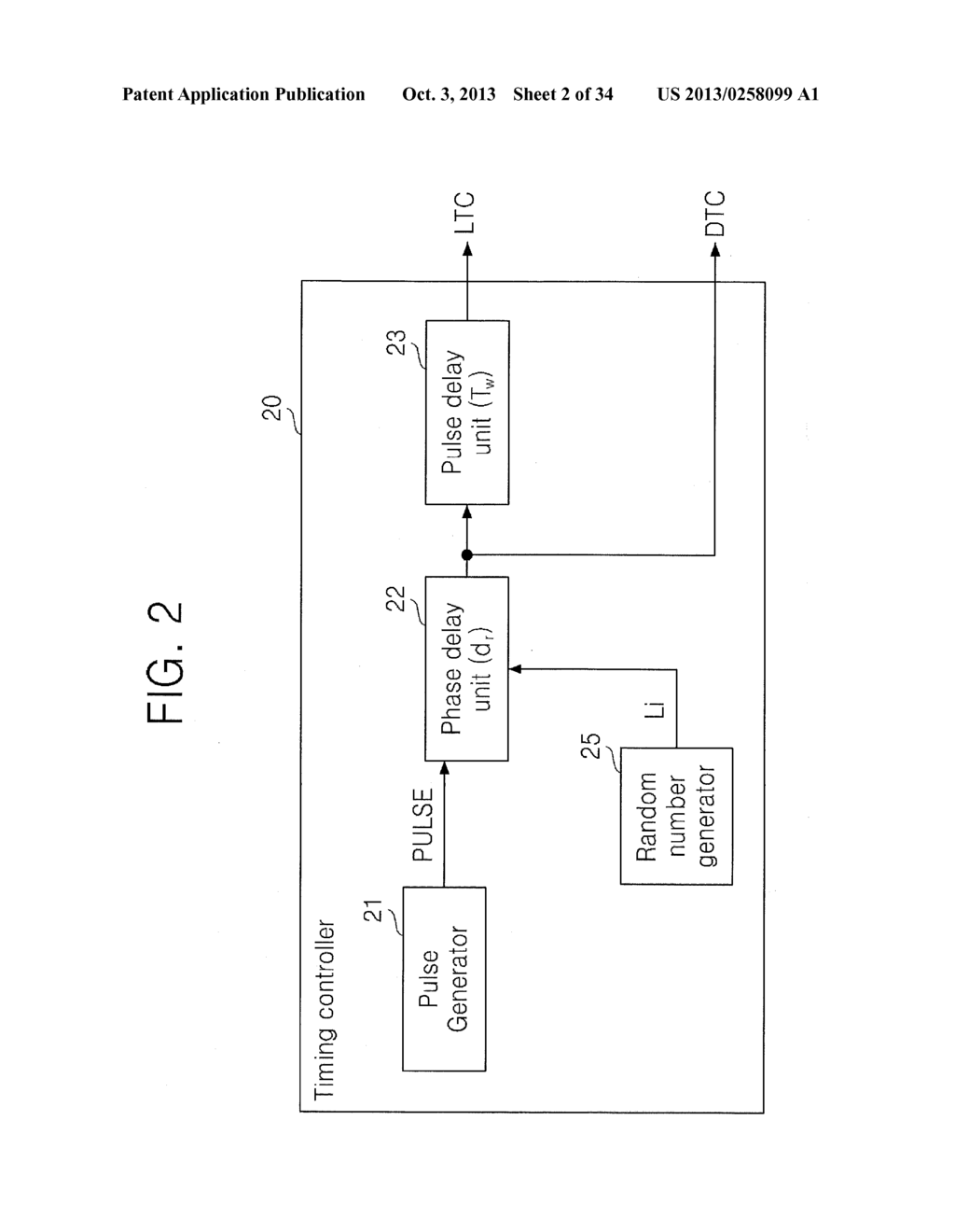 Depth Estimation Device And Operating Method Using The Depth Estimation     Device - diagram, schematic, and image 03