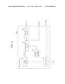 Depth Estimation Device And Operating Method Using The Depth Estimation     Device diagram and image