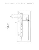 Depth Estimation Device And Operating Method Using The Depth Estimation     Device diagram and image