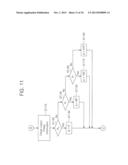 Depth Estimation Device And Operating Method Using The Depth Estimation     Device diagram and image