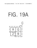 Depth Estimation Device And Operating Method Using The Depth Estimation     Device diagram and image