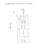 Depth Estimation Device And Operating Method Using The Depth Estimation     Device diagram and image