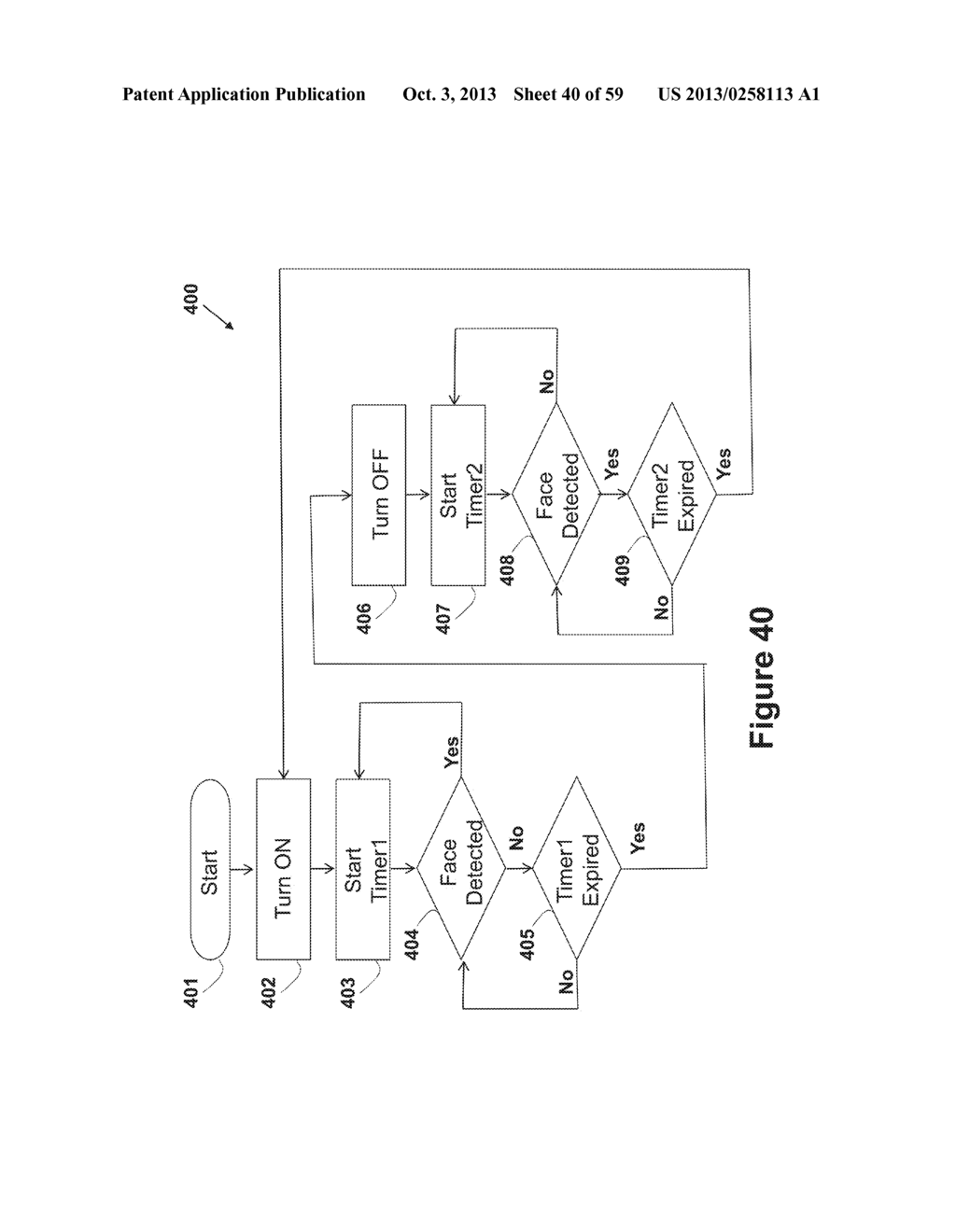 SYSTEM AND METHOD FOR CONTROL BASED ON FACE OR HAND GESTURE DETECTION - diagram, schematic, and image 41