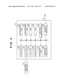 INFORMATION PROCESSING APPARATUS, SYSTEM AND CONTROL METHOD THEREOF diagram and image