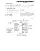 METHOD AND DEVICE FOR MOTION ENHANCED IMAGE CAPTURE diagram and image