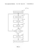 METHOD AND DEVICE FOR MOTION ENHANCED IMAGE CAPTURE diagram and image