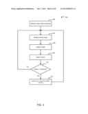 METHOD AND DEVICE FOR MOTION ENHANCED IMAGE CAPTURE diagram and image