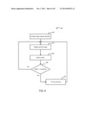 METHOD AND DEVICE FOR MOTION ENHANCED IMAGE CAPTURE diagram and image