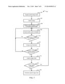 METHOD AND DEVICE FOR MOTION ENHANCED IMAGE CAPTURE diagram and image