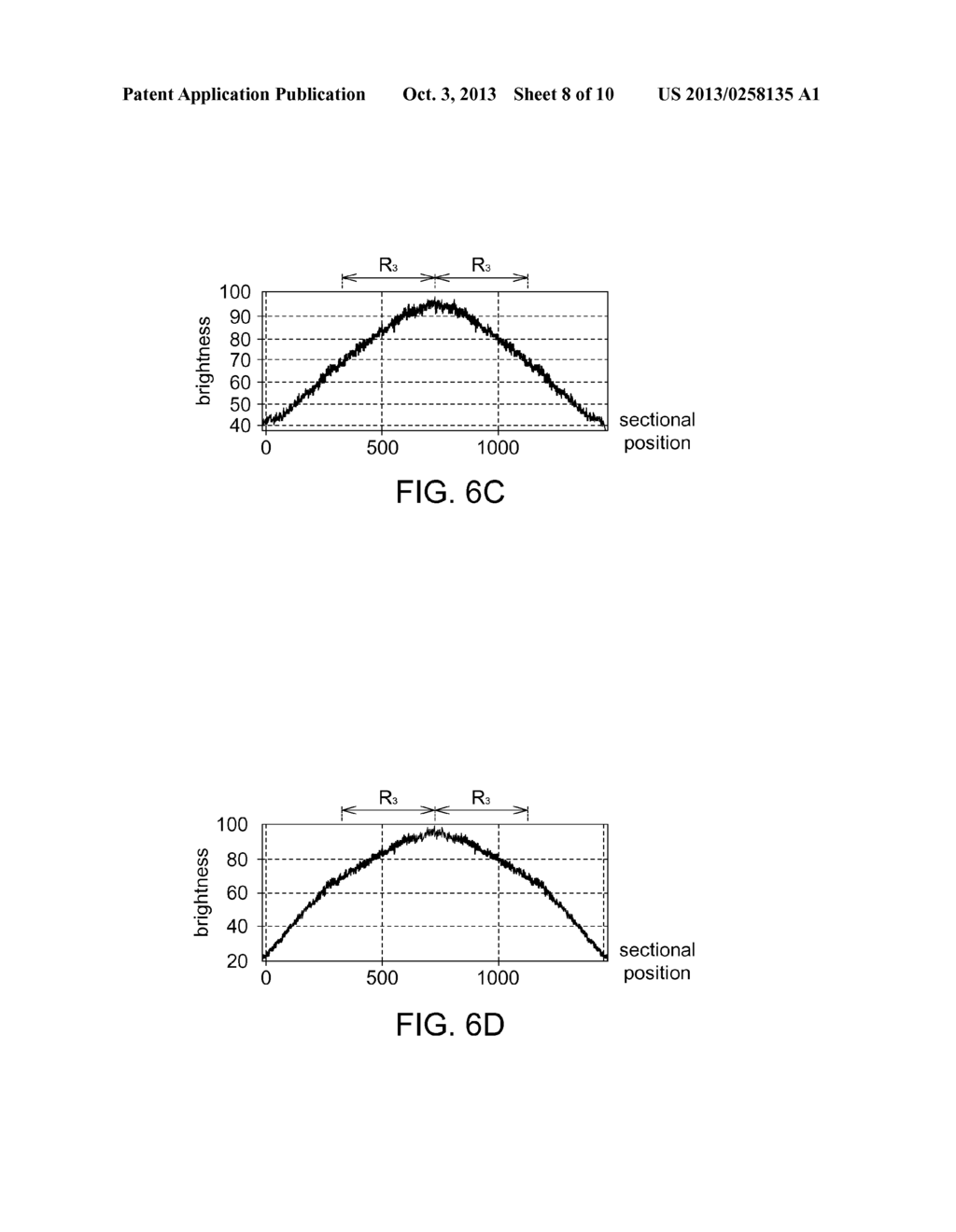 PARTIAL LENS SHADING COMPENSATION METHOD - diagram, schematic, and image 09