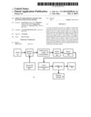 IMPULSE NOISE REMOVAL DESIGN FOR BAYER PATTERN IMAGE SENSOR diagram and image