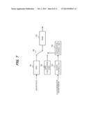 IMAGE PROCESSING APPARATUS AND CONTROL METHOD THEREFOR diagram and image