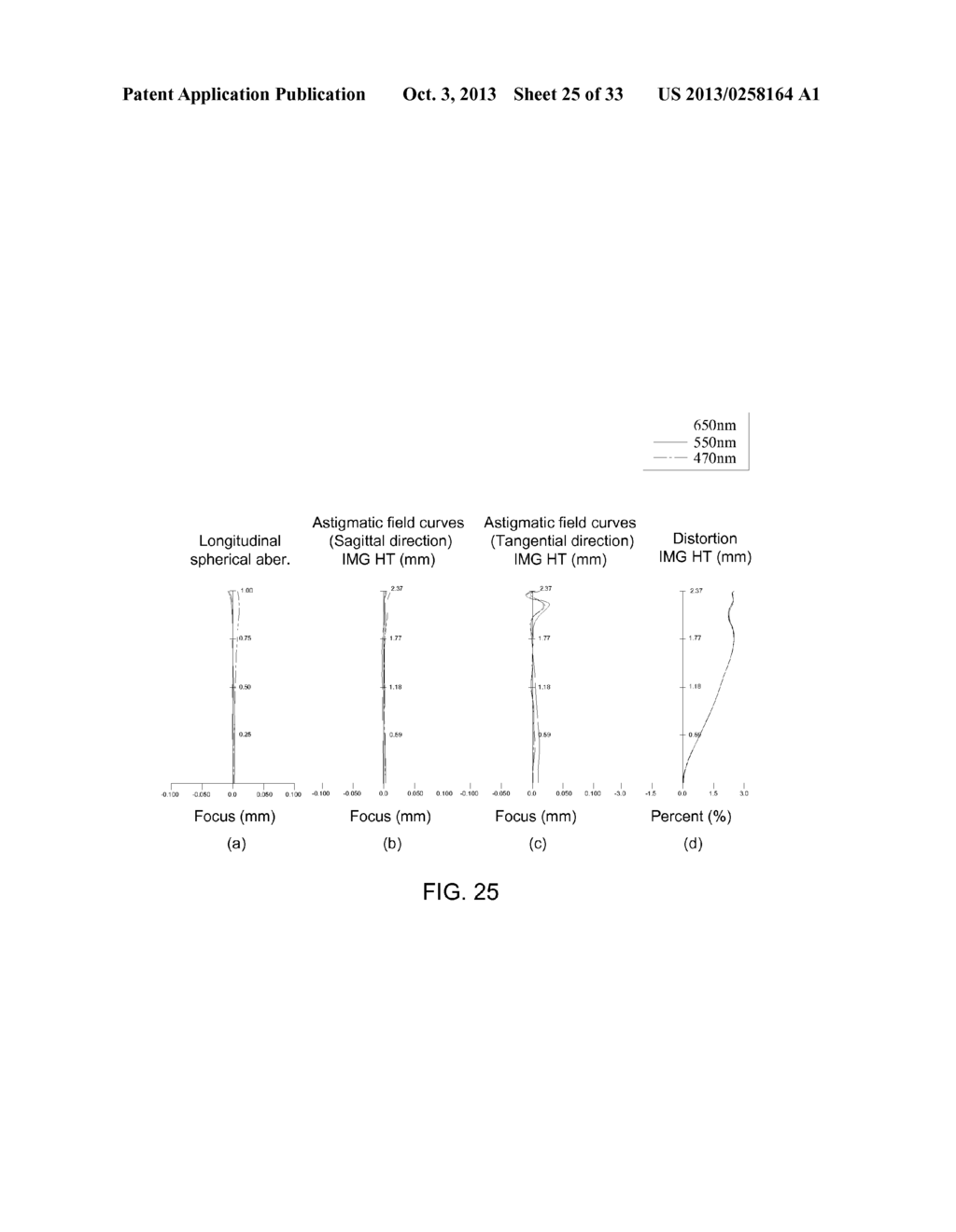 MOBILE DEVICE AND OPTICAL IMAGING LENS THEREOF - diagram, schematic, and image 26