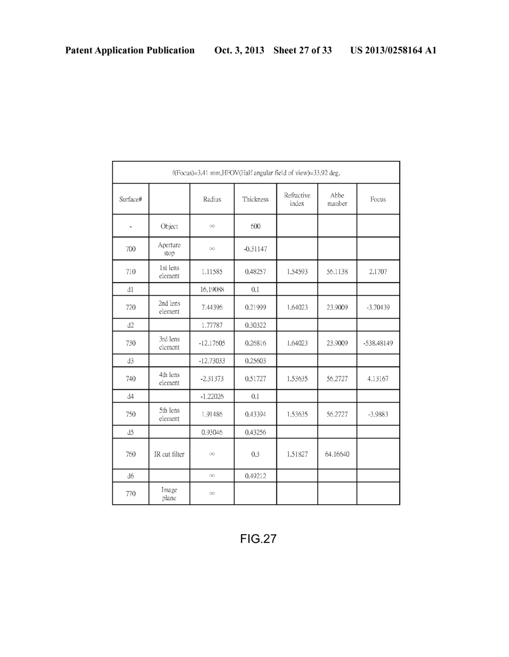 MOBILE DEVICE AND OPTICAL IMAGING LENS THEREOF - diagram, schematic, and image 28