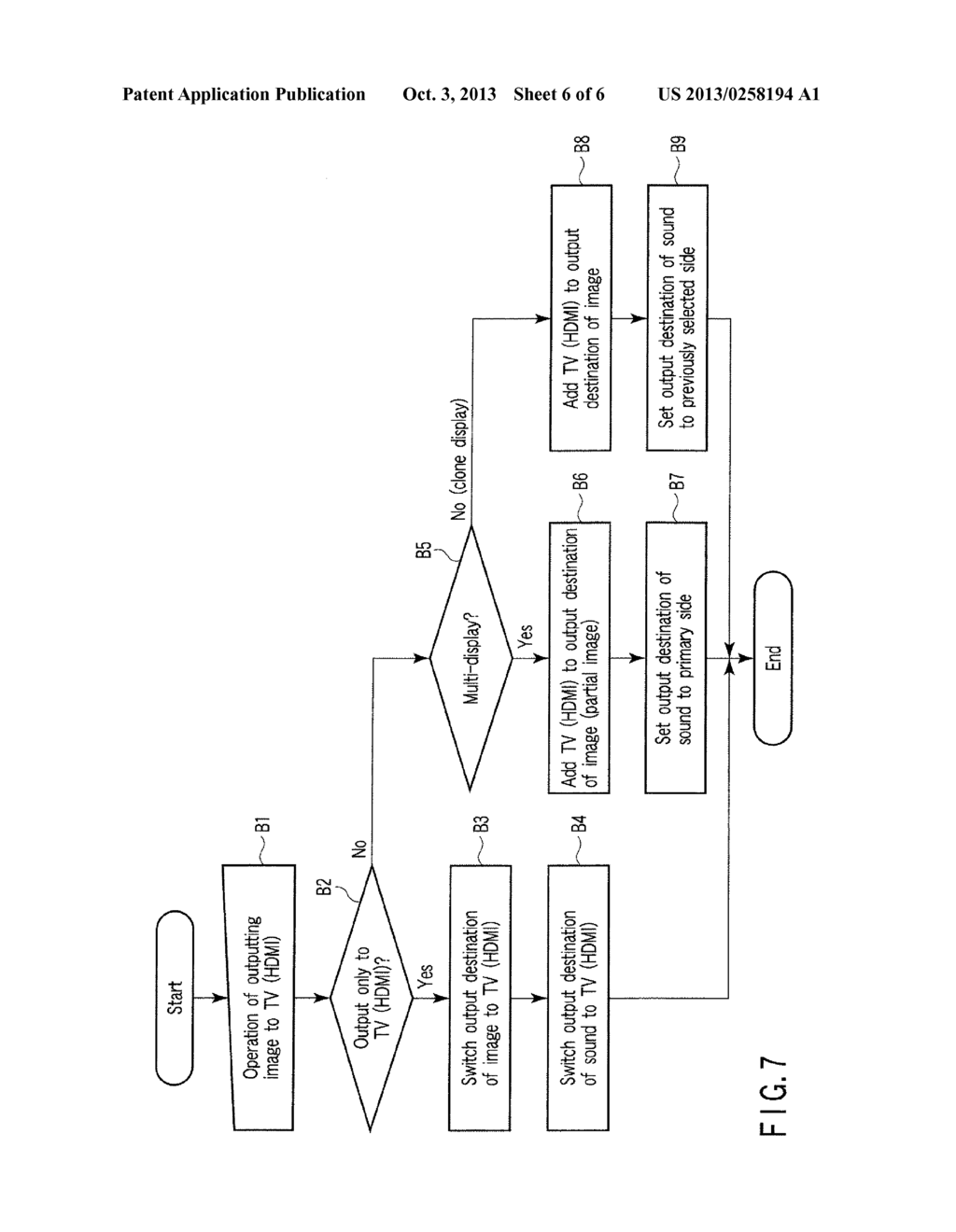 Information Processing Apparatus and Output Control Method - diagram, schematic, and image 07