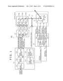 LASER DRIVING CIRCUIT, LASER DRIVING METHOD, PROJECTOR APPARATUS AND     APPARATUS WHICH USES LASER LIGHT diagram and image