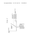 LASER DRIVING CIRCUIT, LASER DRIVING METHOD, PROJECTOR APPARATUS AND     APPARATUS WHICH USES LASER LIGHT diagram and image