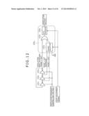 LASER DRIVING CIRCUIT, LASER DRIVING METHOD, PROJECTOR APPARATUS AND     APPARATUS WHICH USES LASER LIGHT diagram and image