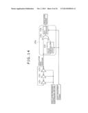 LASER DRIVING CIRCUIT, LASER DRIVING METHOD, PROJECTOR APPARATUS AND     APPARATUS WHICH USES LASER LIGHT diagram and image