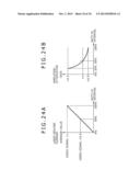 LASER DRIVING CIRCUIT, LASER DRIVING METHOD, PROJECTOR APPARATUS AND     APPARATUS WHICH USES LASER LIGHT diagram and image