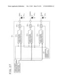 LASER DRIVING CIRCUIT, LASER DRIVING METHOD, PROJECTOR APPARATUS AND     APPARATUS WHICH USES LASER LIGHT diagram and image